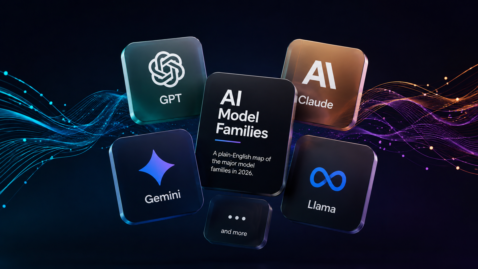 AI Model Families Explained: GPT, Claude, Gemini and More — KLYROO robot editorial image